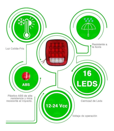 Calavera Tipo Jeep 16led Plafn Remolque Camin Fijo Estrobo Foto 8