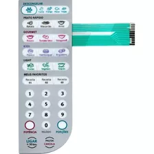 Membrana Teclado Microondas Compativel C/ Electrolux Mef 41 