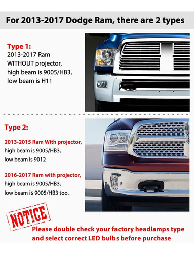 Kit Dodge Ram 1500 2013-2015 - Bombillas Led Antiniebla Foto 2