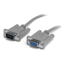 Cable Balanza Kretz Aura Eco 2 Ppi A Pc 1 Mt