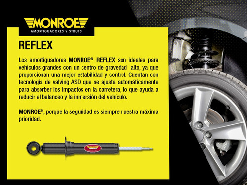 2 Amortiguadores Gas Reflex Del Hummer H2 03-09 Monroe Foto 5