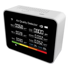 Detector Wifi 13 Em 1, Monitor De Qualidade Do Ar De Co2, La