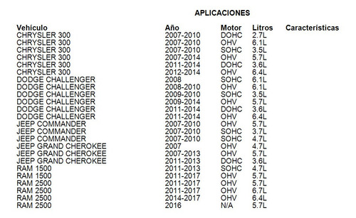 Sello Caja Transferencia Chrysler 300 2010 3.5l Mopar Foto 2