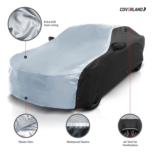 Coverland Compatible Conmercury Grand Marquis 2003-2005 - Fu Foto 2