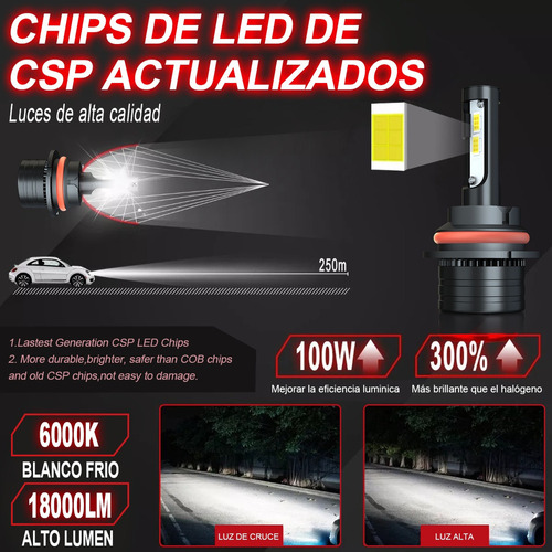 Faros Led 9007 Bombillas Para Chevrolet Cavalier 00-05 Csp Foto 4