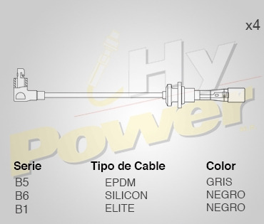 Jgo Cables Buja Epdm Para Kia Sephia 1.8l 16v 4cil 1997 Foto 2