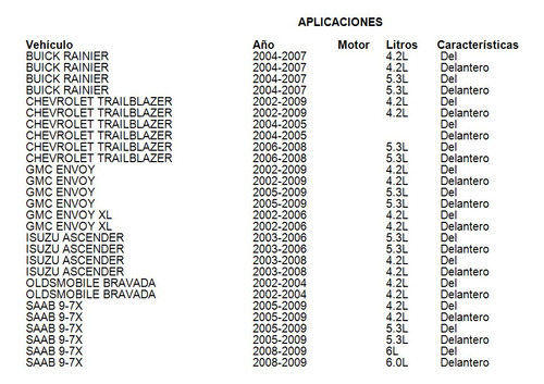 Depsito Anticongelante Delantero Gmc Envoy Xuv 2005 4.2l Foto 5