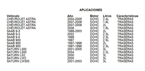 Balatas Traseras 9000 1997 Fritec 3.0l Saab Foto 4