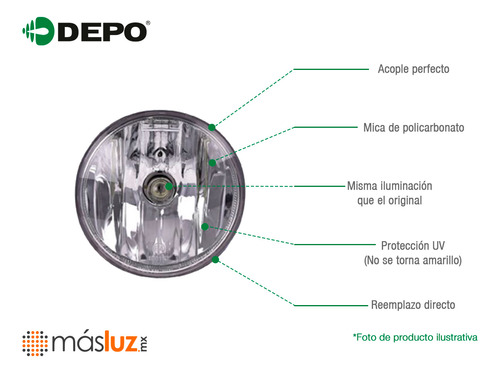 1- Faro Niebla Izq/der Para Mitsubishi Mirage 2016/2020 Depo Foto 2