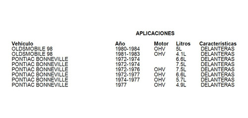 Balatas Delanteras Bel Air 1972 Fritec 7.4l Chevrolet Foto 3