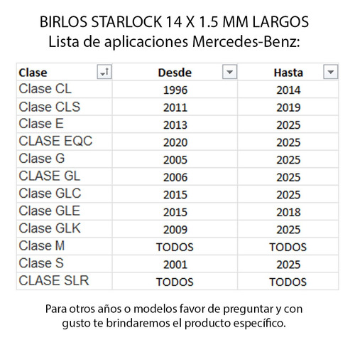 Starlock Mercedez Benz Glk 300 Foto 2