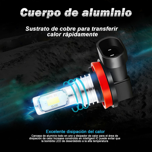 Delanteros Luces Led H1 H7 H11 Para 2015-2019 Renault Logan Foto 10