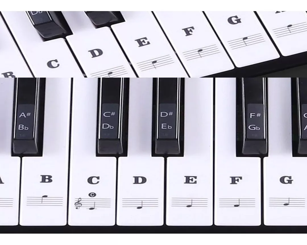 Adesivo C/ Notas Musicais P/ Aprender Piano Teclado Orgão 