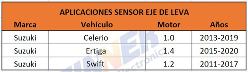 Sensor Eje Leva Suzuki Celerio Ertiga Swift Foto 6