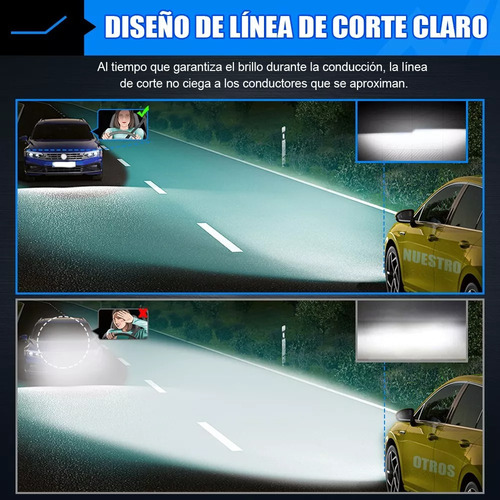 Faros Kit De Delanteros Led 9007 Para Ford Luz Alta Y Baja Foto 9