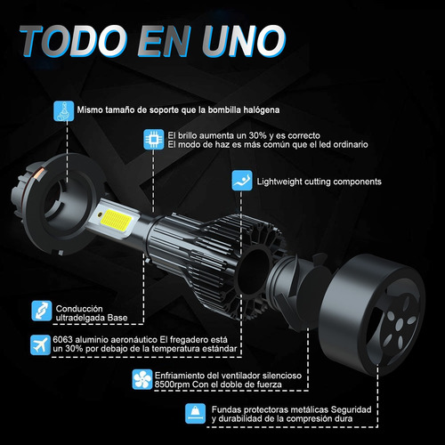 Bombillas Led Para Faros Delanteros Suzuki Sx4 2007-2013 Foto 7