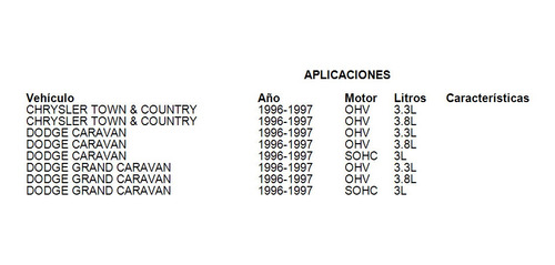 Cremallera Automatica Dodge Grand Caravan 1996-1997 3.3l Foto 3