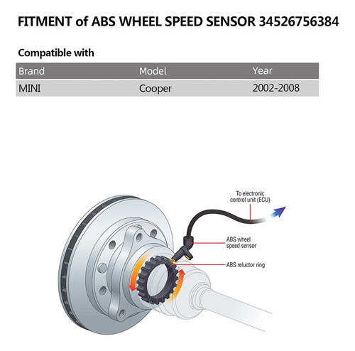 Sensor Abs 34526756384 P/mini Cooper R50 R52 R53 1.6 01-07 Foto 7