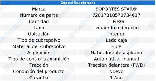 1 Cubrepolvo Junta Hom Izq/der Vento L4 1.6l 15 Al 20 S.star Foto 2