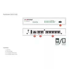 Fortigate 50e + Garantia 1 Ano E Nf - Seminovo