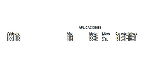 Balatas Delanteras 900 1998 Fritec 2.0l Saab Foto 4