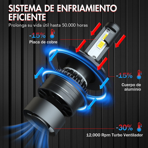 Fwefww 28000lm Kit De Focos Led 9003 H4 Luz Alta Y Baja Foto 3