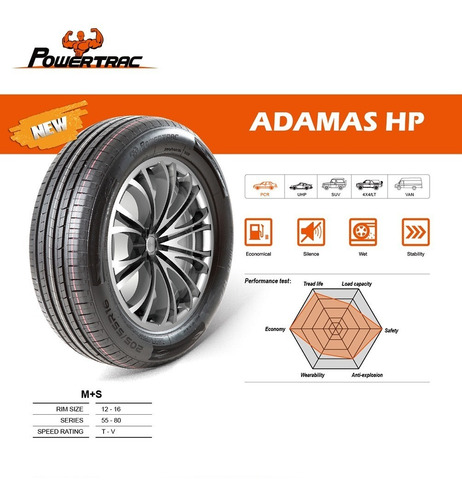 Llanta Pcr Powertrac 195/65r15 91h Citytour Foto 6