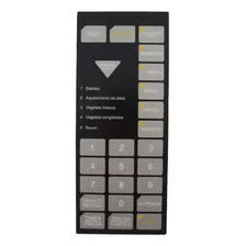 Teclado Membrana Microondas Sharp Rb4b14 (19,7cm) Gd