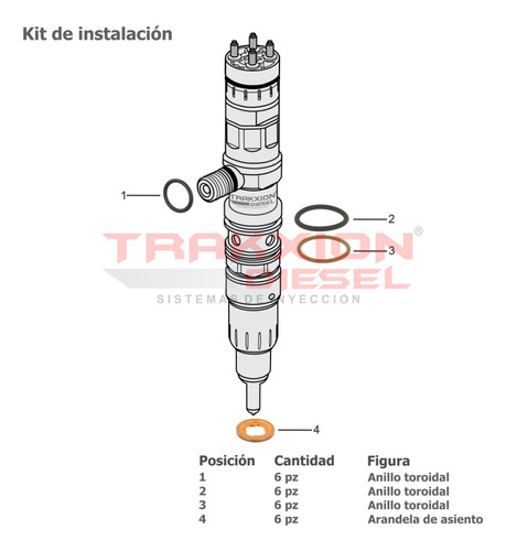 6 Kits Instalacin Sv De Inyector Diesel Para Dd13 Coronado Foto 9