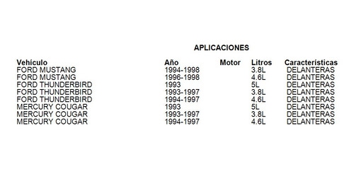 Balatas Delanteras Ford Thunderbird 1997 3.8l Brembo Foto 3