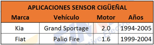 Sensor Cigeal Grand Sportage Fiat Palio Fire Foto 6