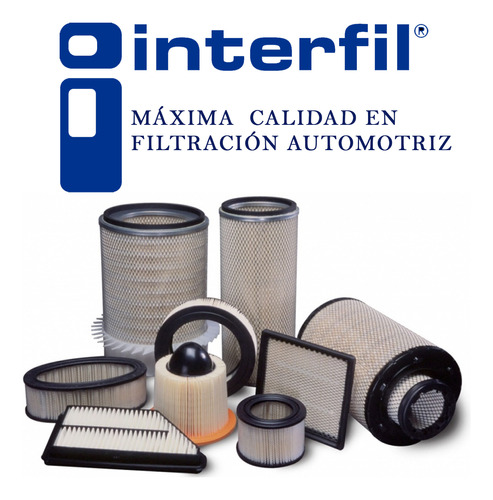 Filtro Cabina Interfil Para Audi Cabriolet 2.8l 1994-1998 Foto 4