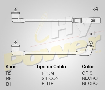 Jgo Cables Buja Silicon Para Subaru 1800 Gl 10 1.8l 4c 1986 Foto 2
