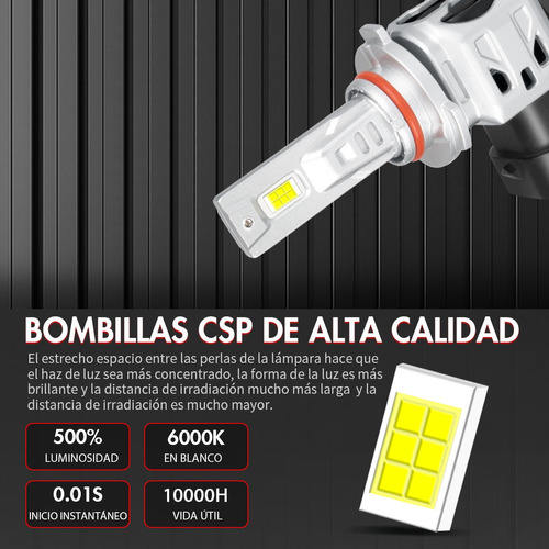 24000lm 9005 9006 6000k Focos Led Haz Alto/bajo Canbus Foto 4