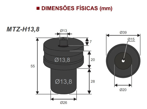 Imagem 3 do carrossel