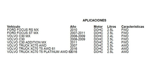 Banda Distribucion Volvo S70 1998 - 2000 Dohc 2.3l Fwd Gas Foto 2