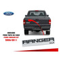 Cremallera Hid Ford Ranger Xlt 4wd 2021 2.5l Mfi Dohc
