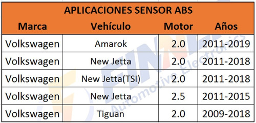 Sensor Abs Volkswagen Amarok New Jetta Tiguan Del. Izquierdo Foto 6