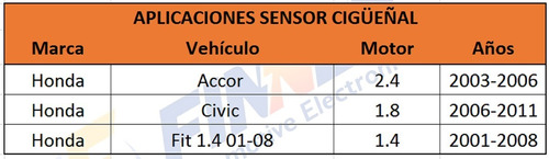 Sensor Cigeal Honda Accord Civic Fit Foto 4