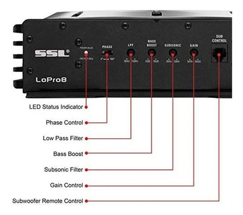 Ssl Lopro8 - Sistema De Subwoofer Amplificado De 8 Pulgad Foto 4