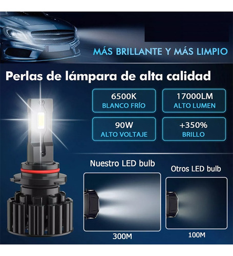 2kit Bombillas 9005 Faros Auto Led 180w Canbus Csp 28000lm Foto 2