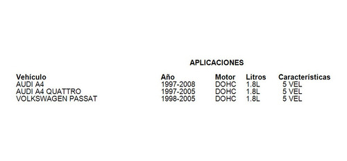 Kit Clutch Namcco A4 2004 1.8l 5 Vel Audi Foto 2