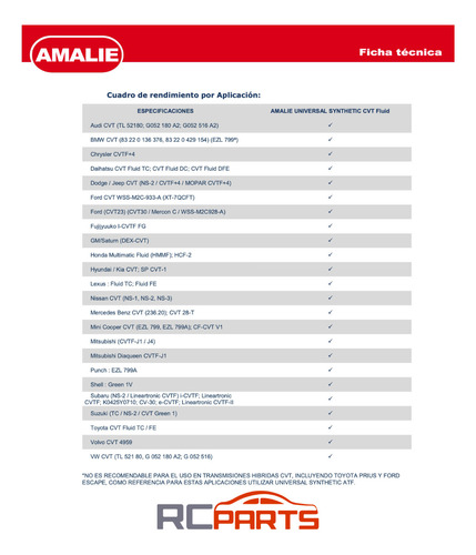 Aceite Transmision Cvt Dodge/jeep Sinttico Foto 4