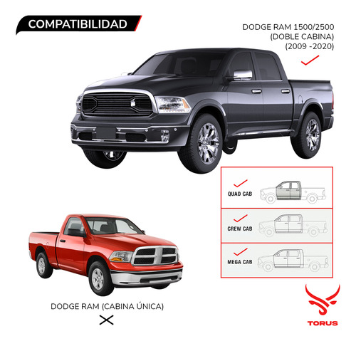 Estribos Dodge Ram 1500 2500 2009 - 2020 Doble Cabina Torus Foto 8