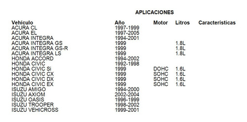 Kit De Sellos De A/c Acura Integra Gs-r 1999 1.8l Uac Foto 3