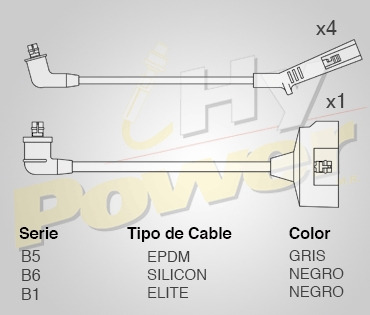 Jgo Cables Buja Epdm Para Hyundai Pony 1.6l 4cil 1984 Foto 2