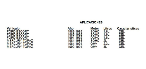 Maza Ford Tempo 1984 - 1994 2.3l Gonquin Del Foto 5