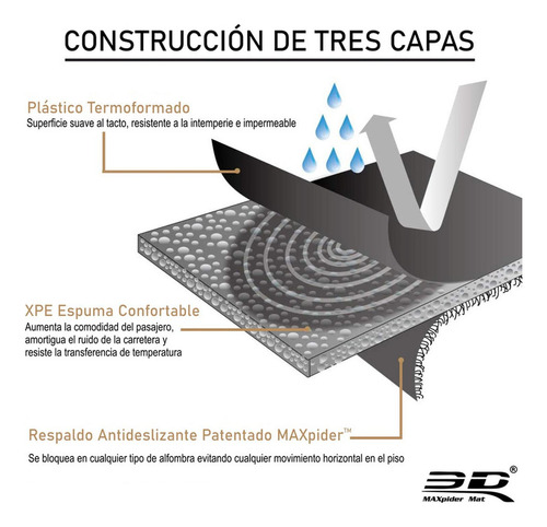 Tapete 3d Maxpider Toyota Highlander 08-13 Hybrid R1 Foto 9