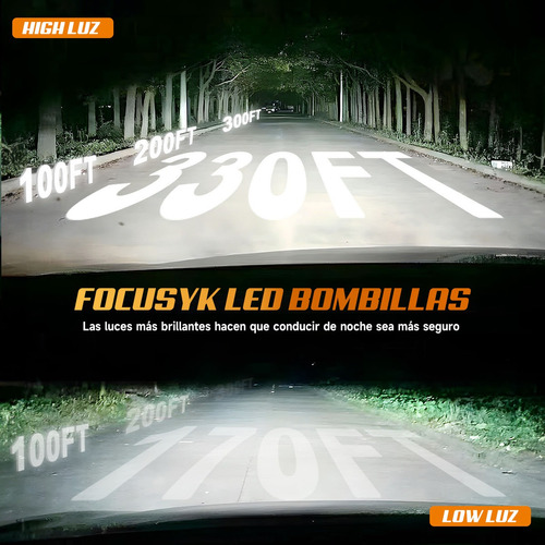 Kit Focos De Luz Led H7 H11 9005 9006 H1 28000lm Canbus Csp Foto 2