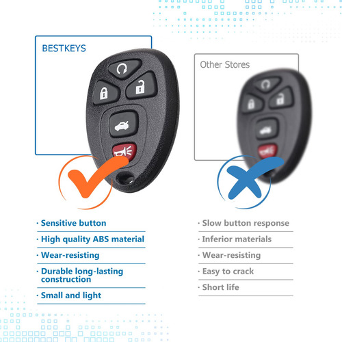 Control Remoto De Repuesto Para Pontiac Grand Prix 2005-2008 Foto 5